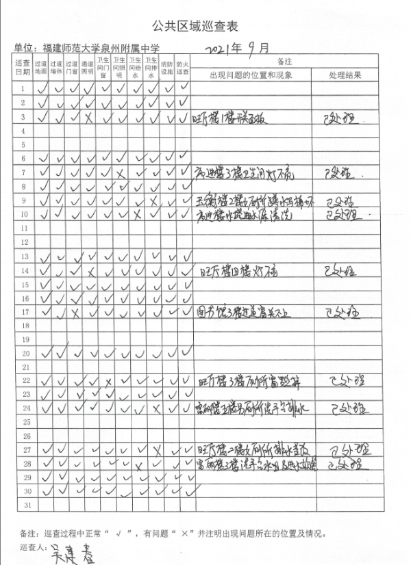 2021年9月公共區域資產巡查情況.png