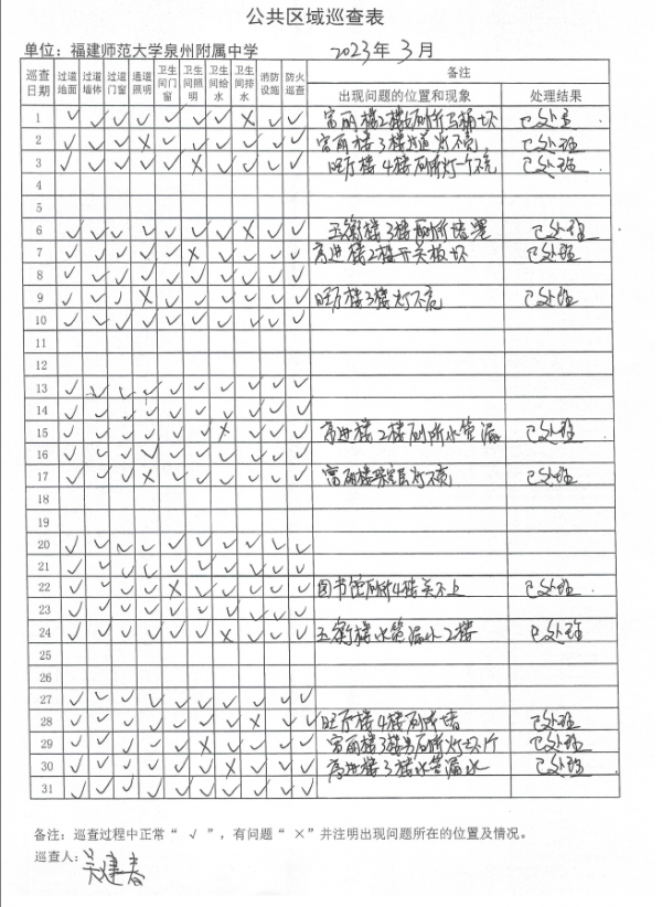 2023年3月公共區域資產巡查情況.png